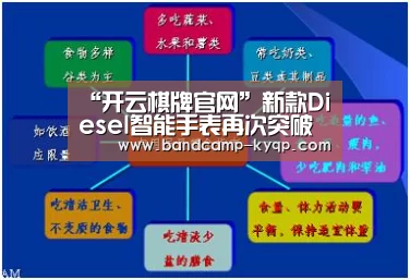 “开云棋牌官网”新款Diesel智能手表再次突破设计极限(图1) 开云棋牌官方下载